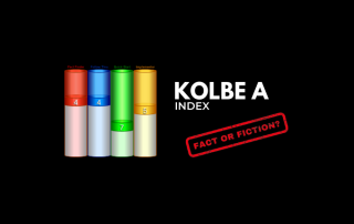 Kolbe Index Personality Assessment